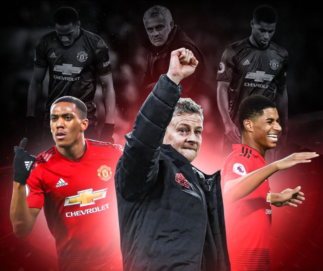 多次打乱对 多次打乱对